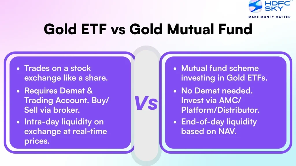 MF Gold Trading 1 mf gold trading